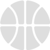 Basketball betting