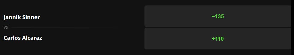 Sinner vs Alcaraz Winner odds