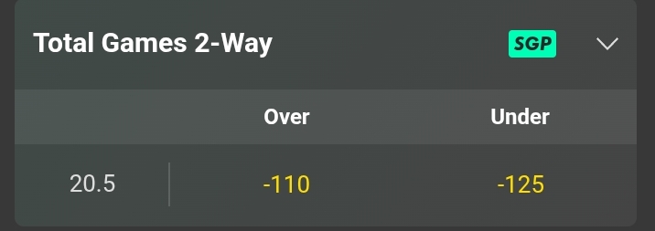 Alcaraz vs Musetti totals odds