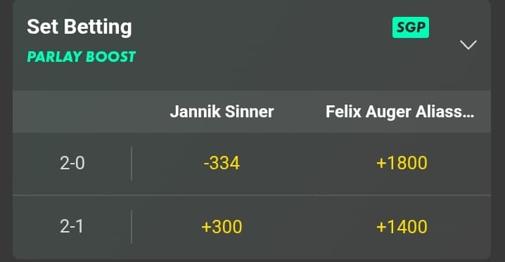Sinner vs FAA Set betting