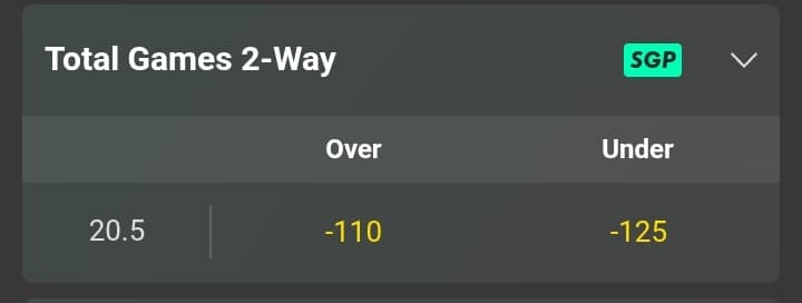 Sinner vs FAA Game Totals