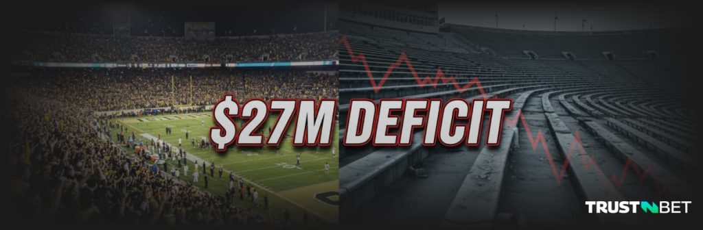 27M deficit