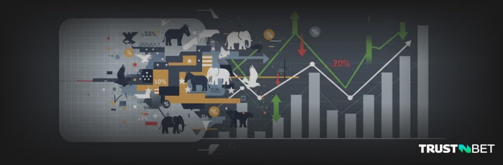 Predictions markets gambling