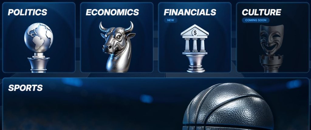 Crypto.com markets available