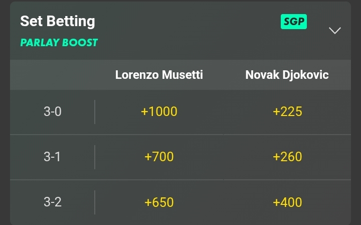 Musetti set betting