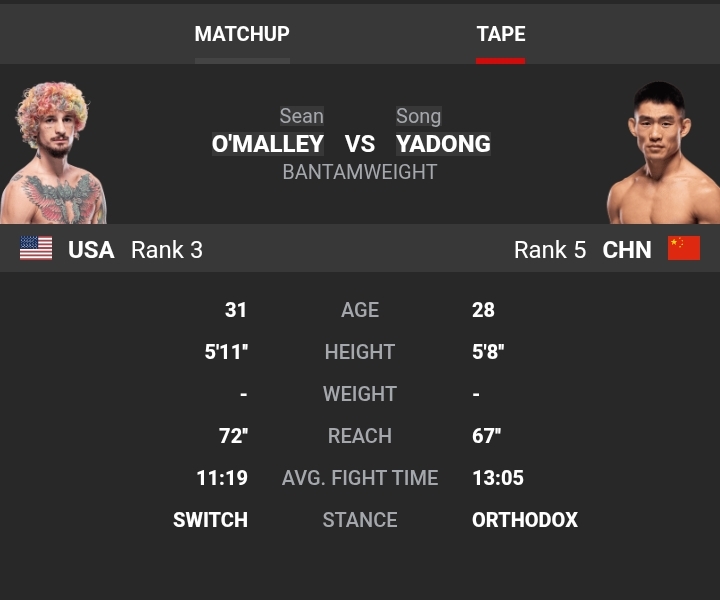 Sean vs Song tale of tape
