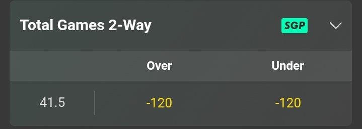 Shelton vs Ugo game totals