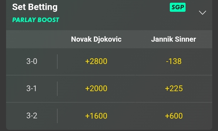 Djokovic vs Sinner sets