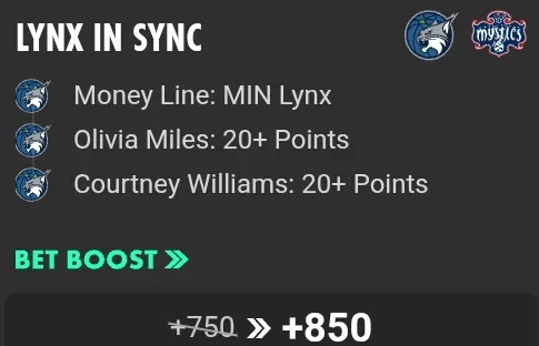 Lynx @ Mystics WNBA SGP