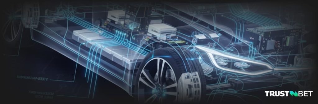 QNX Operation system