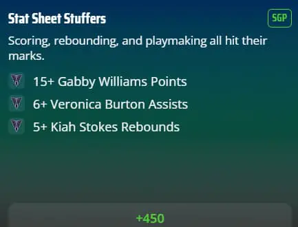 Mystics @ Valkyries WNBA SGP