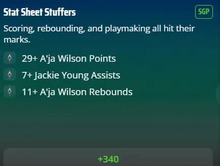 Indiana @ Aces WNBA SGP